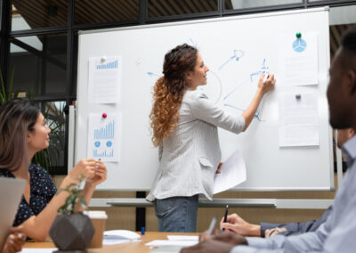 L&rsquo;IA AU SERVICE DU DÉVELOPPEMENT COMMERCIAL